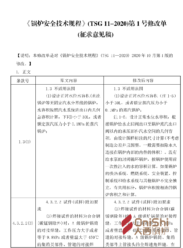 特设局关于《〈锅炉清静手艺规程〉第1···